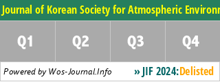 Journal of Korean Society for Atmospheric Environment - WoS Journal Info