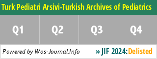 Turk Pediatri Arsivi-Turkish Archives of Pediatrics - WoS Journal Info