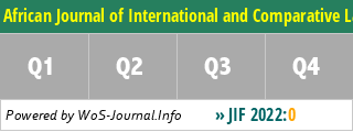 African Journal of International and Comparative Law - WoS Journal Info