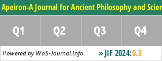Apeiron-A Journal for Ancient Philosophy and Science - WoS Journal Info
