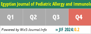 Egyptian Journal of Pediatric Allergy and Immunology - WoS Journal Info