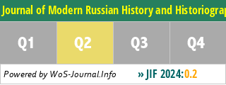 Journal of Modern Russian History and Historiography - WoS Journal Info