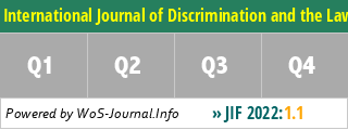 International Journal of Discrimination and the Law - WoS Journal Info