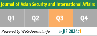 Journal of Asian Security and International Affairs - WoS Journal Info