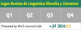 Logos-Revista de Linguistica Filosofia y Literatura - WoS Journal Info