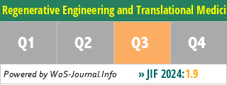 Regenerative Engineering and Translational Medicine - WoS Journal Info