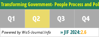 Transforming Government- People Process and Policy - WoS Journal Info