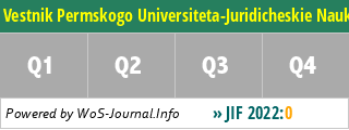 Vestnik Permskogo Universiteta-Juridicheskie Nauki - WoS Journal Info
