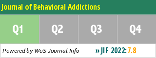 Journal of Behavioral Addictions - WoS Journal Info