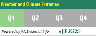 Weather and Climate Extremes - WoS Journal Info