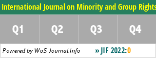 International Journal on Minority and Group Rights - WoS Journal Info