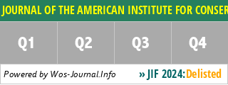 JOURNAL OF THE AMERICAN INSTITUTE FOR CONSERVATION - WoS Journal Info