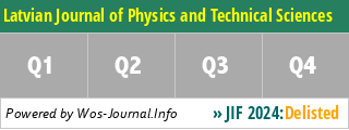 Latvian Journal of Physics and Technical Sciences - WoS Journal Info