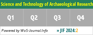 Science and Technology of Archaeological Research - WoS Journal Info