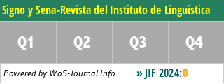 Signo y Sena-Revista del Instituto de Linguistica - WoS Journal Info