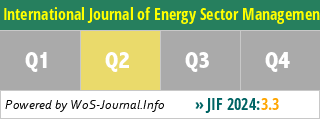 International Journal of Energy Sector Management - WoS Journal Info