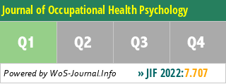 Journal of Occupational Health Psychology - WoS Journal Info