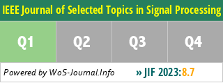 IEEE Journal of Selected Topics in Signal Processing - WoS Journal Info