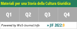Materiali per una Storia della Cultura Giuridica - WoS Journal Info
