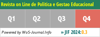 Revista on Line de Politica e Gestao Educacional - WoS Journal Info
