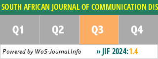 SOUTH AFRICAN JOURNAL OF COMMUNICATION DISORDERS - WoS Journal Info