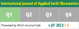 International Journal of Applied Earth Observation and Geoinformation - WoS Journal Info