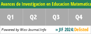 Avances de Investigacion en Educacion Matematica - WoS Journal Info