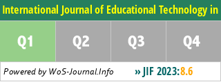 International Journal of Educational Technology in Higher Education - WoS Journal Info