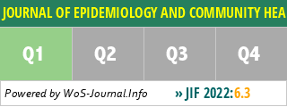 JOURNAL OF EPIDEMIOLOGY AND COMMUNITY HEALTH - WoS Journal Info