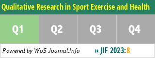 Qualitative Research in Sport Exercise and Health - WoS Journal Info