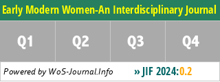 Early Modern Women-An Interdisciplinary Journal - WoS Journal Info