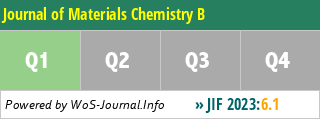 Journal of Materials Chemistry B - WoS Journal Info
