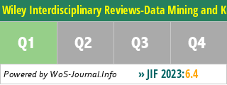 Wiley Interdisciplinary Reviews-Data Mining and Knowledge Discovery - WoS Journal Info