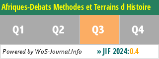 Afriques-Debats Methodes et Terrains d Histoire - WoS Journal Info