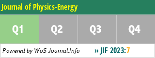Journal of Physics-Energy - WoS Journal Info