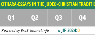CITHARA-ESSAYS IN THE JUDEO-CHRISTIAN TRADITION - WoS Journal Info