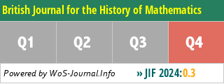 British Journal for the History of Mathematics - WoS Journal Info