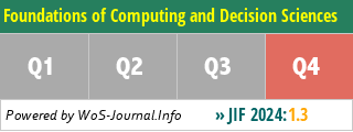 Foundations of Computing and Decision Sciences - WoS Journal Info