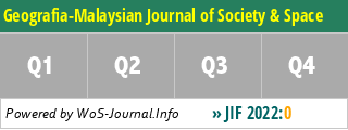 Geografia-Malaysian Journal of Society & Space - WoS Journal Info