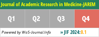Journal of Academic Research in Medicine-JAREM - WoS Journal Info