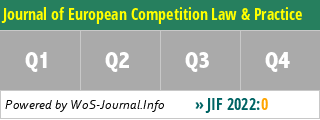 Journal of European Competition Law & Practice - WoS Journal Info
