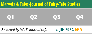 Marvels & Tales-Journal of Fairy-Tale Studies - WoS Journal Info