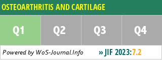 OSTEOARTHRITIS AND CARTILAGE - WoS Journal Info