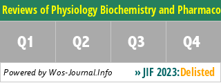 Reviews of Physiology Biochemistry and Pharmacology - WoS Journal Info