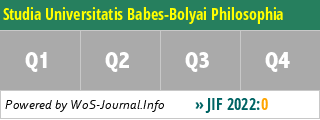 Studia Universitatis Babes-Bolyai Philosophia - WoS Journal Info