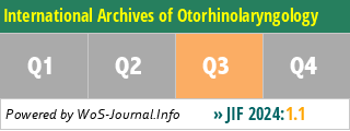 International Archives of Otorhinolaryngology - WoS Journal Info