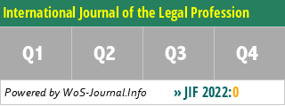 International Journal of the Legal Profession - WoS Journal Info