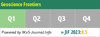 Geoscience Frontiers - WoS Journal Info