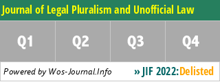Journal of Legal Pluralism and Unofficial Law - WoS Journal Info