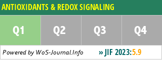 ANTIOXIDANTS & REDOX SIGNALING - WoS Journal Info